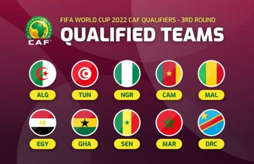 Ntangurutano cia kucoa tigiti ya World Cup.